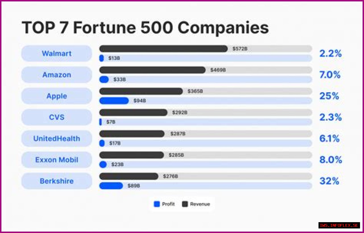 10 Celebrities Paying a Fortune in Child Support
