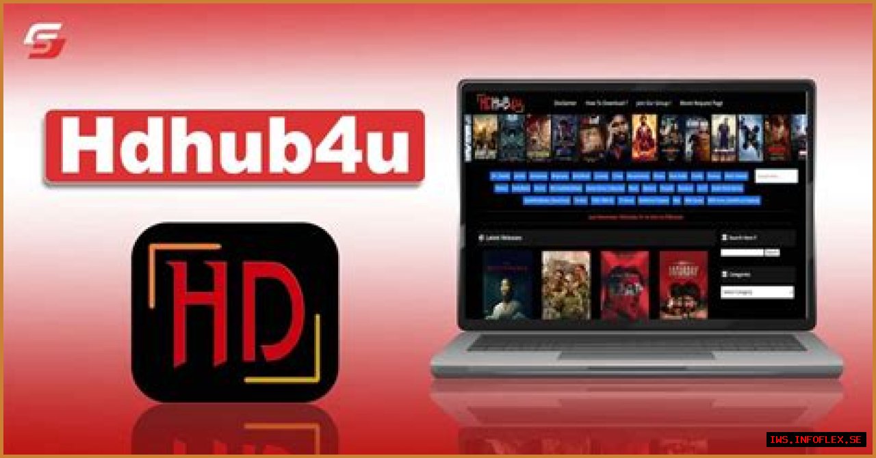 Comprehensive Review Of Hdhub4u: Your Ultimate Guide To Streaming