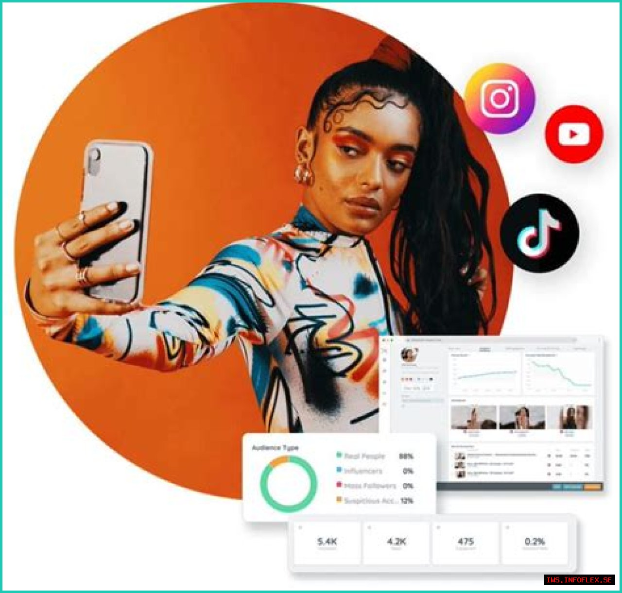 Sophia Deso: The Rise Of A Social Media Influencer