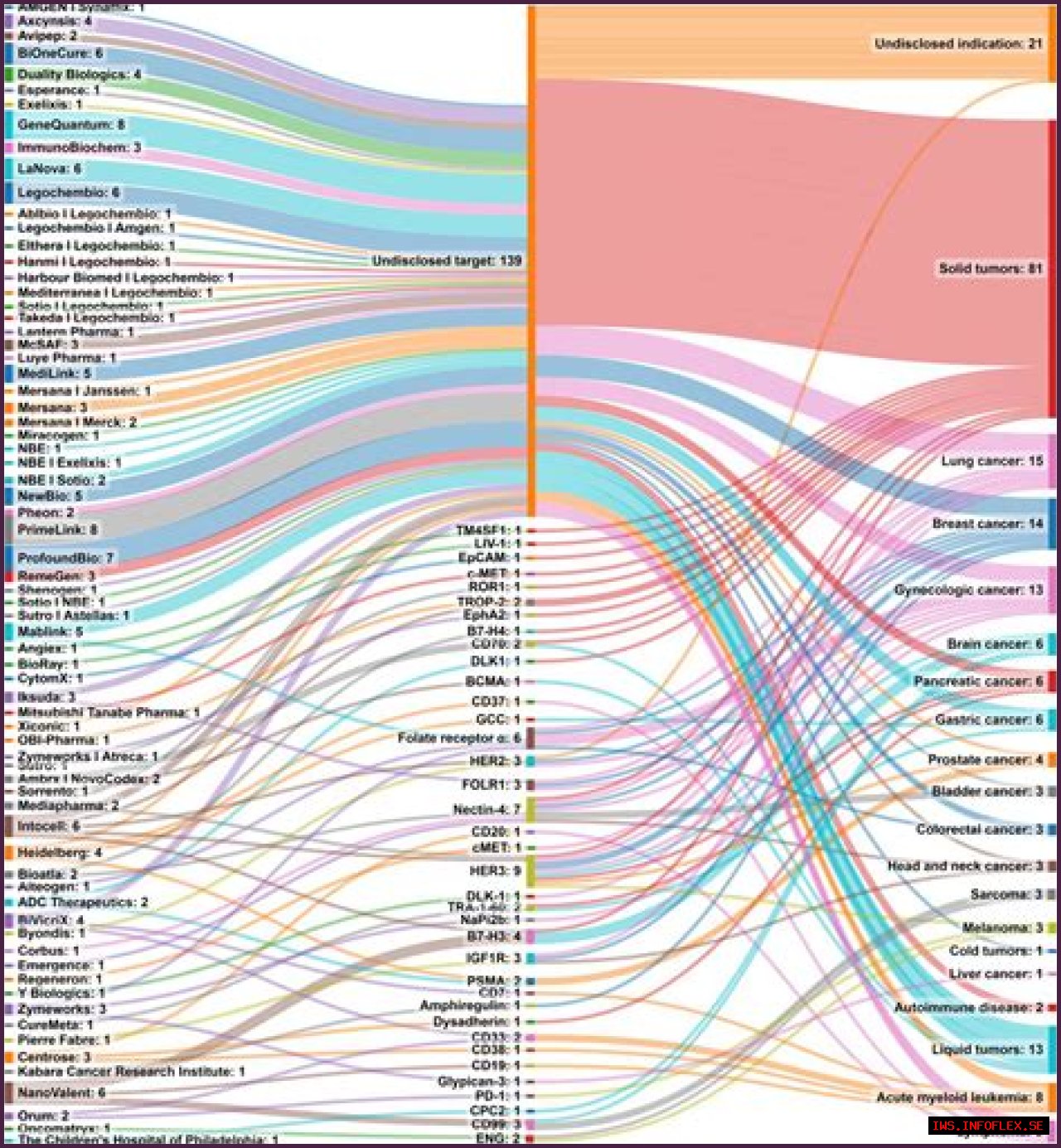 Stephania Bell Salary: An In-Depth Analysis Of Her Earnings And Career