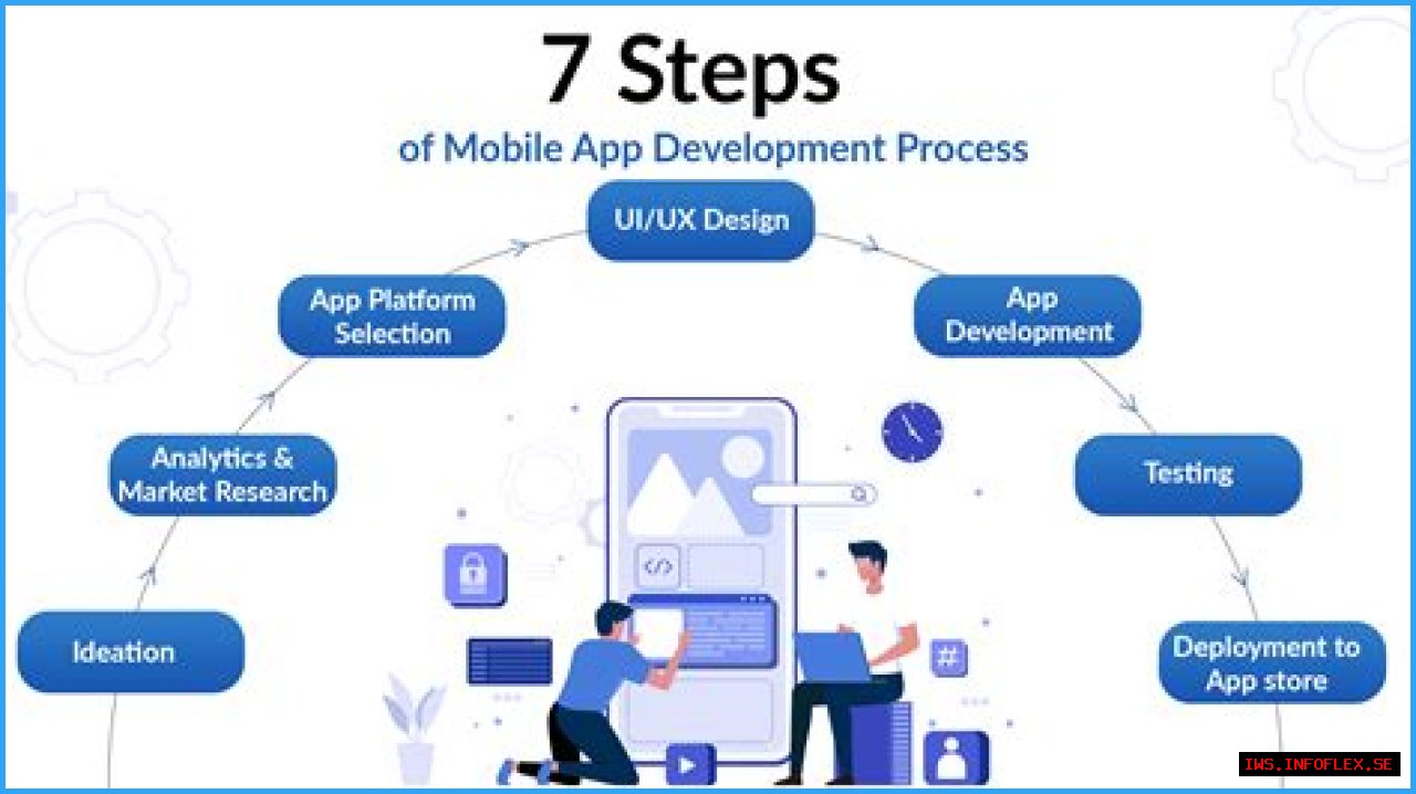 Understanding The Impact And Trends Of Xxxtiktok: A Comprehensive Guide